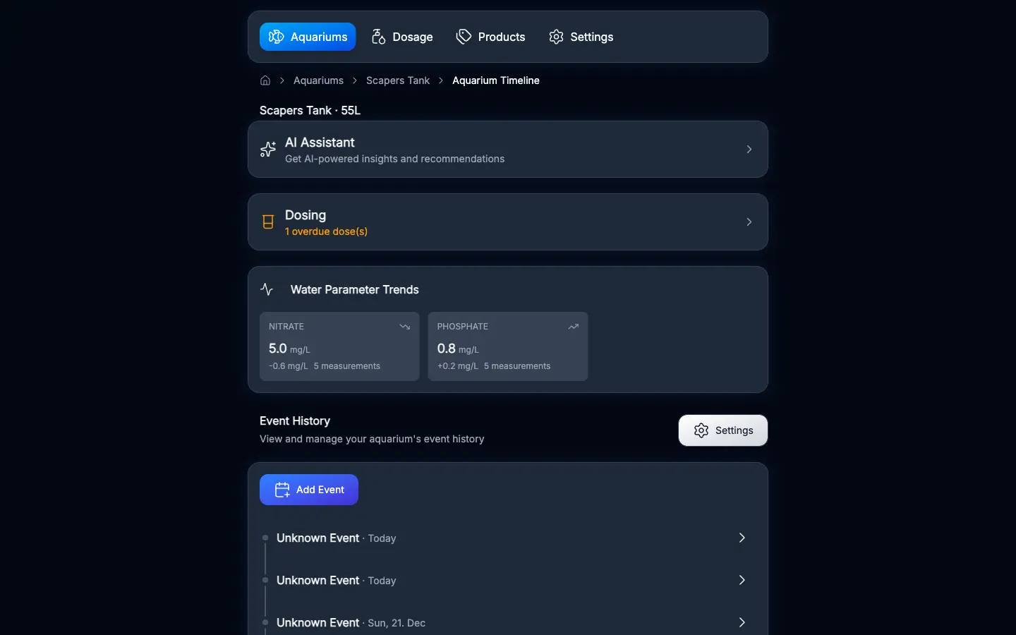 Timeline with aquarium events